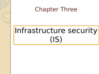 Chapter 3 Infrastructure security1 (1).pptx